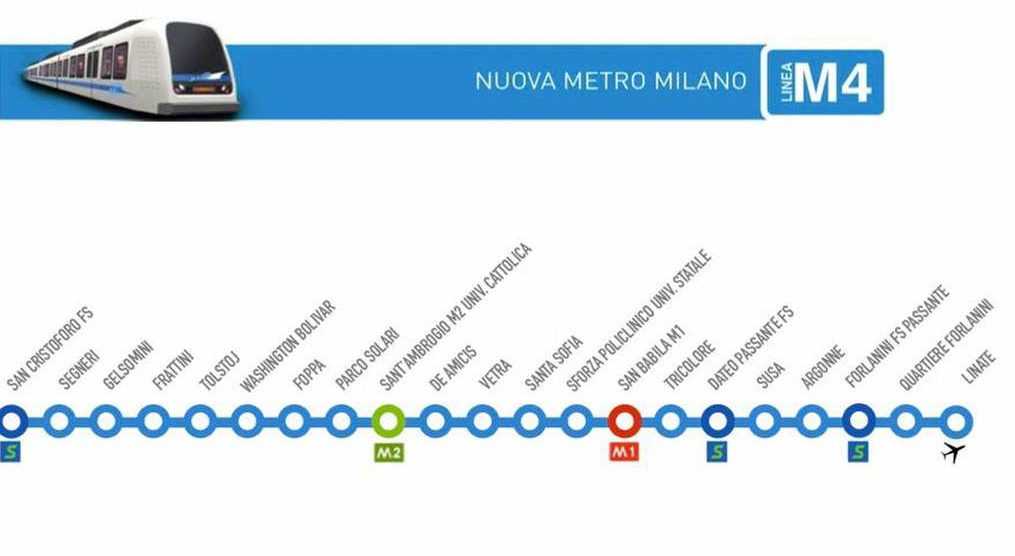 M4 metro line